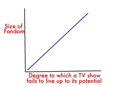 tumblr_mz7a8g0cid1r45yibo1_500